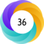 Article has an altmetric score of 36