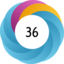 Article has an altmetric score of 36