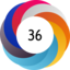 altmetric image
