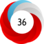 Article has an altmetric score of 36