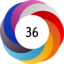 Altmetric score 36