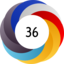Article has an altmetric score of 36