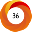 Altmetric score 36