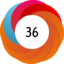 Altmetric score 36