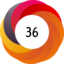 Altmetric score 36