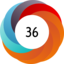 Article has an altmetric score of 36
