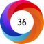 Altmetric score 36