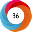 Altmetric score 36