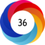 Altmetric score 36