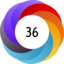 Altmetric score 36