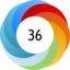 Altmetric score 36