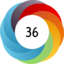 Article has an altmetric score of 36