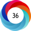 Article has an altmetric score of 36