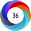Article has an altmetric score of 36