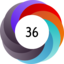 Altmetric score 36