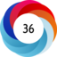 Altmetric score 36