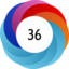 Altmetric score 36