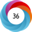 Article has an altmetric score of 36