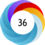Altmetric score 36