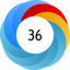 Altmetric Attention Score: 36