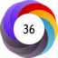 Altmetric score 36