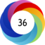 Article has an altmetric score of 36