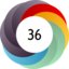 Article has an altmetric score of 36