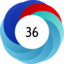 Altmetric score 36