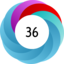 Altmetric score 36