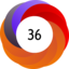 Article has an altmetric score of 36