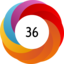 Altmetric score 36