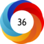 Altmetric score 36
