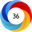 Altmetric Attention Score: 36