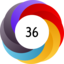 Article has an altmetric score of 36