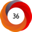 altmetric image