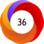 Altmetric score 36