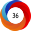 Article has an altmetric score of 36