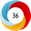 Article has an altmetric score of 36