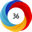 Article has an altmetric score of 36