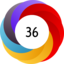 Article has an altmetric score of 36