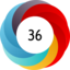 Article has an altmetric score of 36