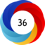 Article has an altmetric score of 36