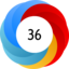 Altmetric Attention Score: 36