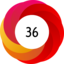 Article has an altmetric score of 36