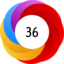 Altmetric Attention Score: 36