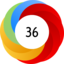 Altmetric Attention Score: 36