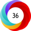 Altmetric score 36