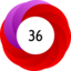 Altmetric score 36