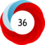Altmetric score 36