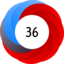 Altmetric Attention Score: 36